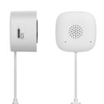 Mekanlarınız İçin Dijital Kalkan