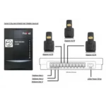 fortel z308 telefon santrali ve 3 gigaset a170 dect telefon 819876.webp