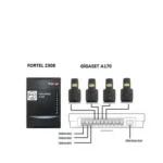 fortel z308 telefon santrali ve 4 gigaset a170 dect telefon 54569190 sw467sh500.webp