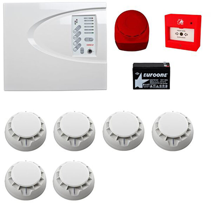 teletekyanginalarmsstemset6li 1.jpg